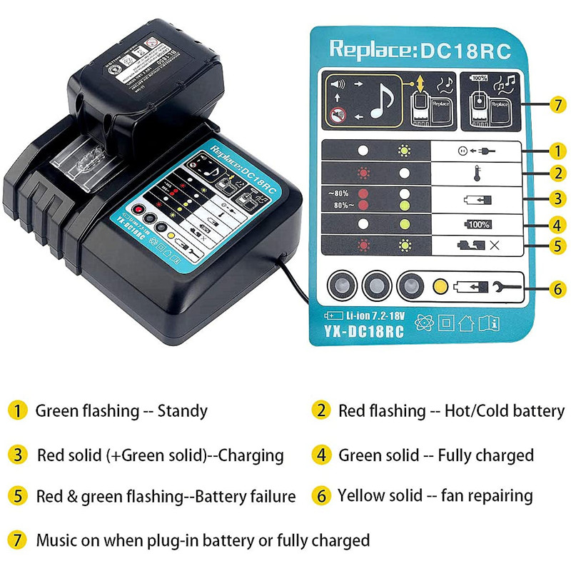 Caricabatteria per Makita 18V  - Makita Drill Hp1640 recensione e prezzo