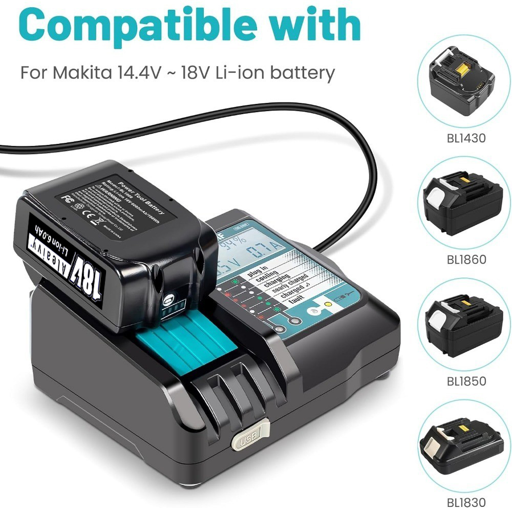 Caricabatterie super veloce ag - Makita Drill Hp1640 recensione e prezzo