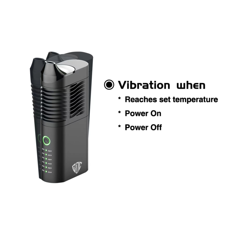 EDCVape Puffer Kit vaporizzato - Diy Vape Electronics recensione e prezzo