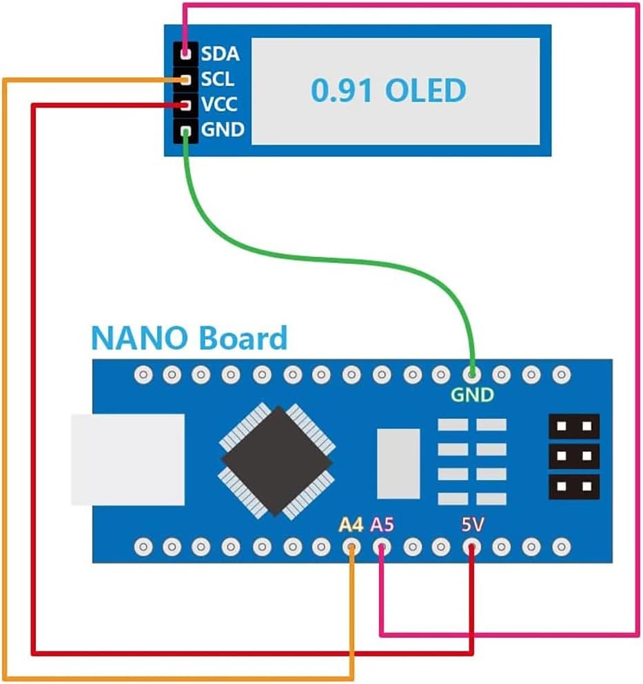 XZG 1-20 Pezzi Display OLED LC - I2C Lcd Display recensione e prezzo