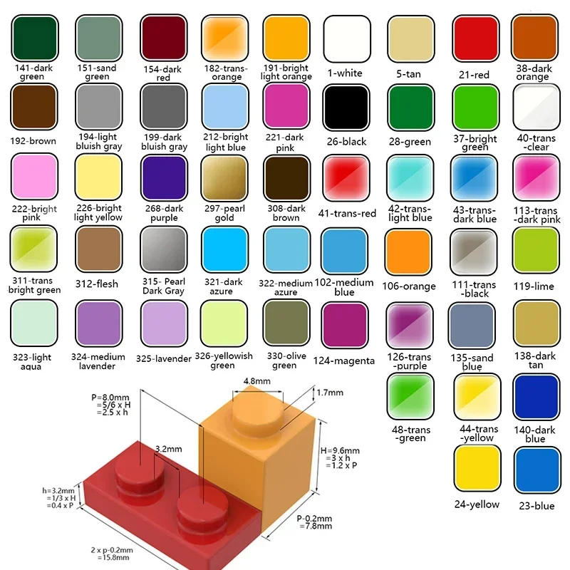 130PCS High-Tech Assemblare Pa - Diy Electronics Gift Ideas recensione e prezzo