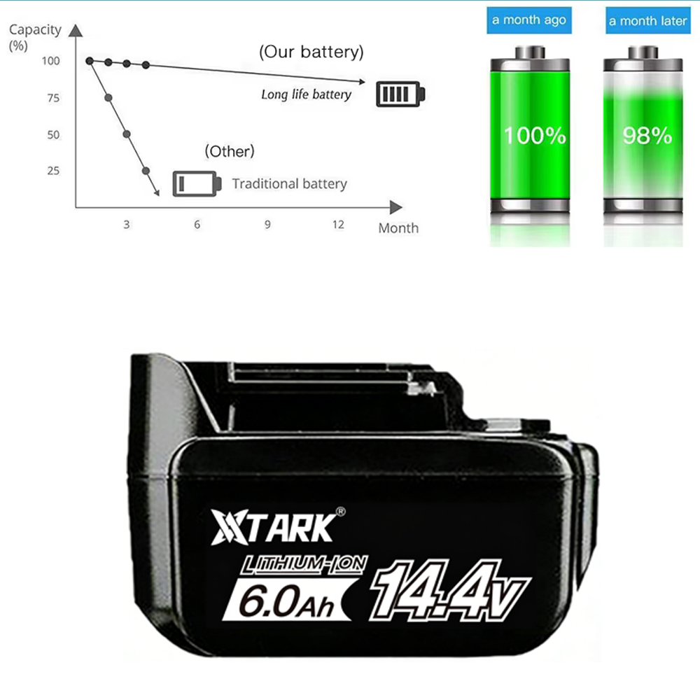 Batteria agli Ioni di Litio 14 - Makita Drill Hp1640 recensione e prezzo